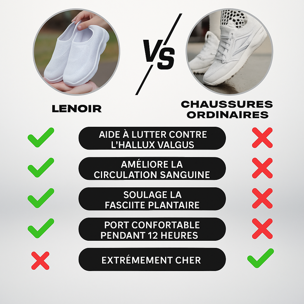 Lenoir™ | Sandales de sport respirantes et confortables pour femme et homme